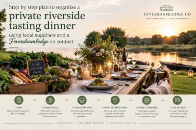 Step-by-step plan to organise a private riverside tasting dinner using local suppliers and a fevershamlodge co contact